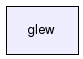 glew/