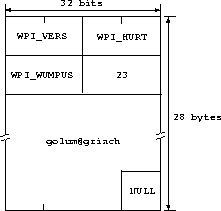 \begin{figure}\centerline{\epsfig {file=kill.eps,width=.3\linewidth}}\end{figure}