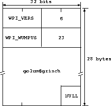 \begin{figure}\centerline{\epsfig {file=move.eps,width=.3\linewidth}}\end{figure}