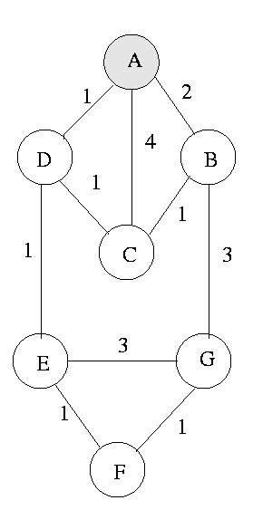 \begin{figure}\centerline{\epsfig {file=spf.eps}}\end{figure}