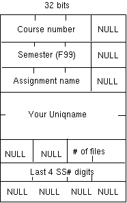 figure38