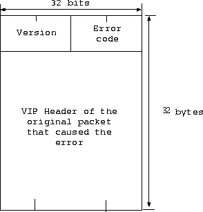 \begin{figure}\begin{center}\hspace*{5ex}\epsfig {file=vcmp.eps,width=.4\linewidth}\end{center}\end{figure}