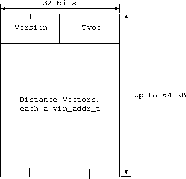 \begin{figure}\centerline{\epsfig {file=vrp.eps,width=.5\linewidth}}\end{figure}