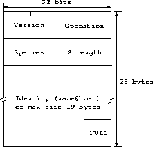 \begin{figure}\centerline{\epsfig {file=wumpi.eps,width=.3\linewidth}}\end{figure}