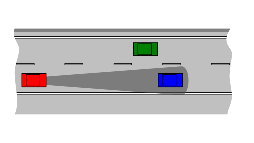 Adaptive cruise control