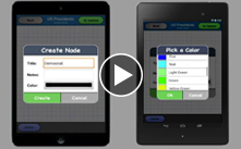 WeCollabrify: supporting synchronous collaboration